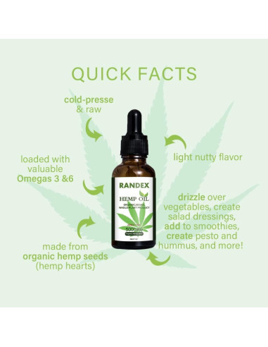 Aceite de Cáñamo Orgánico Randex 5000mg Omega 3-6-9