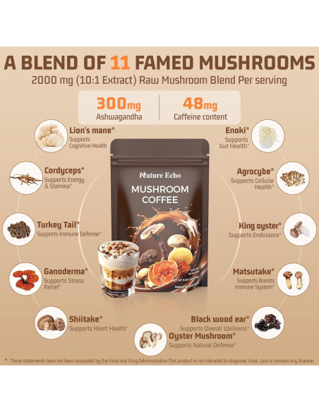Café de Hongo Instantáneo Nature Echo 180g - 11 Hongos + Ashwagandha