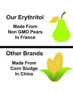 Eritritol 2.72 kg Get Chia | Hecho de Peras en Francia | Sin Calorías 2