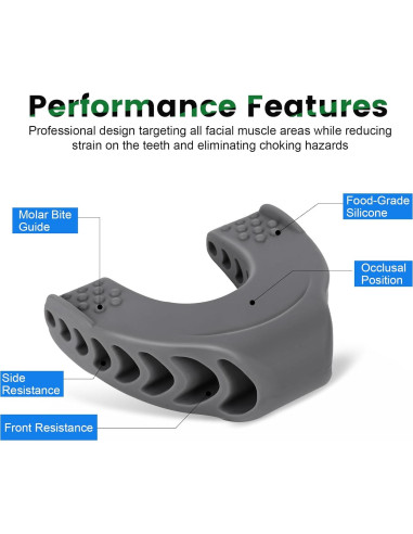 Ejercitador de Mandíbula TEAWOO 3 Niveles Resistencia