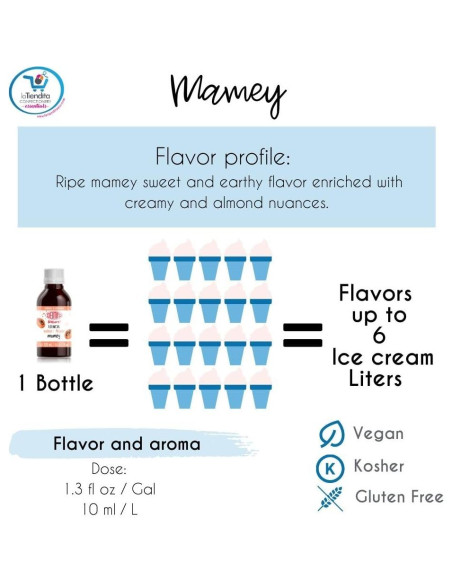 Esencia Saborizante Alimentario Mamey Deiman 118 ml