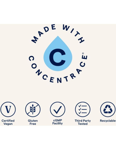 Ácido Fulvico Iónico de Minerales Traza 250mg - Suplemento Líquido 59 Porciones