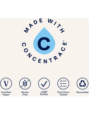 Ácido Fulvico Iónico de Minerales Traza 250mg - Suplemento Líquido 59 Porciones