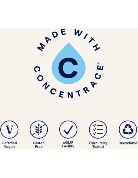 Ácido Fulvico Iónico de Minerales Traza 250mg - Suplemento Líquido 59 Porciones