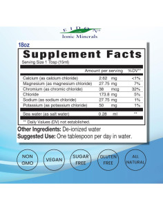 Eidon Electrolitos Líquidos 532 ml - Suplemento Mineral Sin Azúcar 2