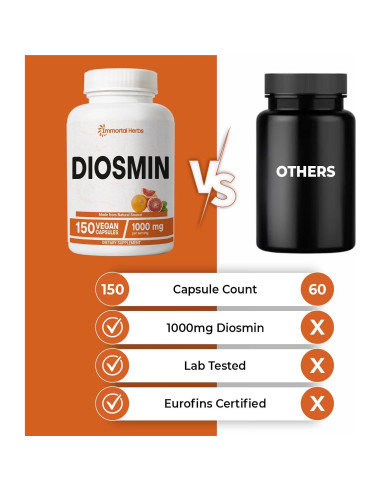 Suplemento de Diosmina Pura 1000mg Immortal Herbs 150 Cápsulas