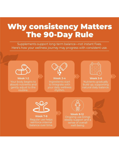 Suplemento de Diosmina Pura 1000mg Immortal Herbs 150 Cápsulas