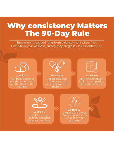 Suplemento de Diosmina Pura 1000mg Immortal Herbs 150 Cápsulas