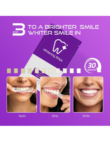 Tiras Blanqueadoras de Dientes Amkuqzt - 28 Tiras (14 Tratamientos)