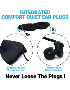 Máscara de Sueño ZenShade Negra con Tapones para Oídos 2