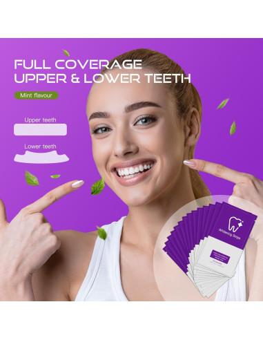 Tiras Blanqueadoras de Dientes Amkuqzt - 28 Tiras (14 Tratamientos)