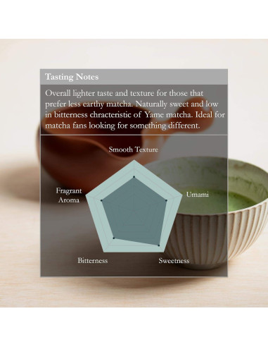 Matcha Verde en Polvo Ceremonial Naoki Yame 100g - Sabor Dulce