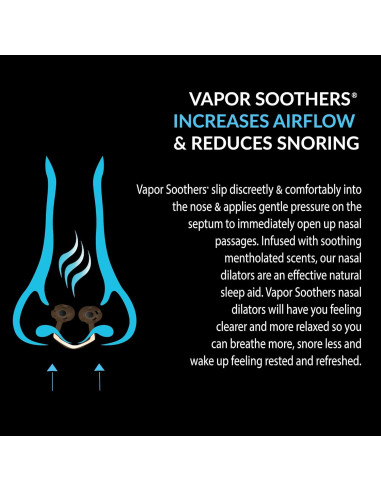 Dilatadores Nasales Mentolados ScentTech 28 Unidades Alivio Congestión