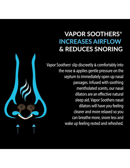 Dilatadores Nasales Mentolados ScentTech 28 Unidades Alivio Congestión