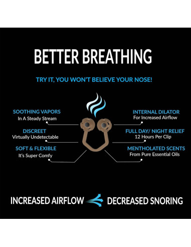 Dilatadores Nasales Mentolados ScentTech 28 Unidades Alivio Congestión