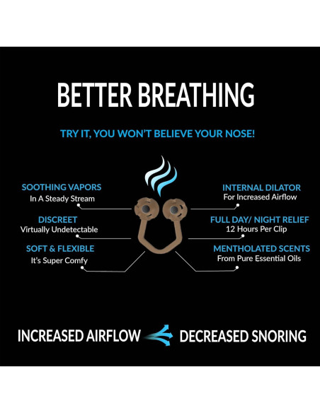 Dilatadores Nasales Mentolados ScentTech 28 Unidades Alivio Congestión