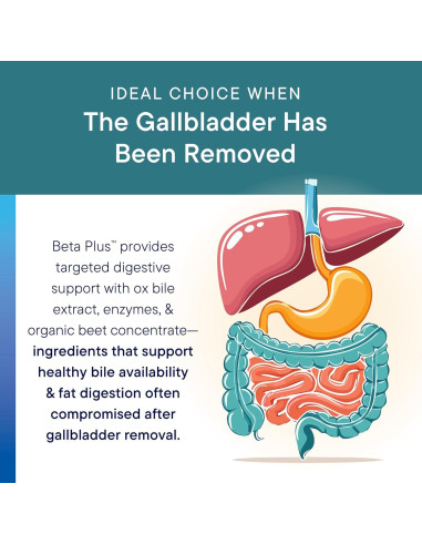Suplemento Digestivo Biotics Research Beta-Plus 90 Tabs