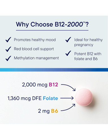Biotics Research B12-2000 Pastillas + Acti-Mag Plus 198g