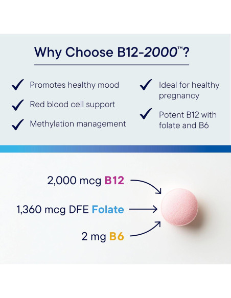 Biotics Research B12-2000 Pastillas + Acti-Mag Plus 198g