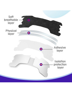 60 Tiras Nasales Antironquidos Tooffi - Fuerza Extra 2