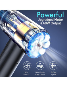 Soplador de Aire Comprimido Maxisola Inalámbrico 6000mAh 50000RPM 2