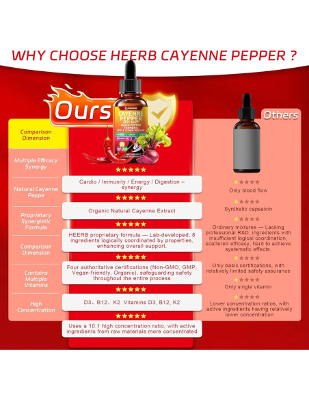 Gotas de Pimienta de Cayena HEERB 60ml - Suplemento Vegano
