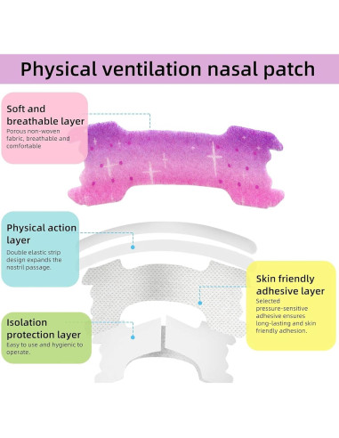 Tiras Nasales para Niños CMINAUS 40 Piezas Patrones Divertidos