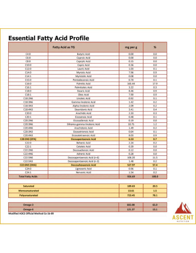 Aceite de Algas DHA Omega-3 Ascent Nutrition 60ml Vegano