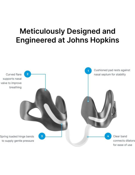 Kit de Recarga Hale | Dilatador Nasal Mediano | 3 Piezas