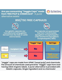 Cápsulas de Gelatina Vacías Dr. Clark Tamaño 00 - 120 Unidades 2