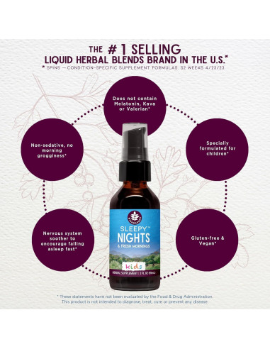 Tintura Herbal Natural WishGarden Sueño Niños 118ml Sin Melatonina