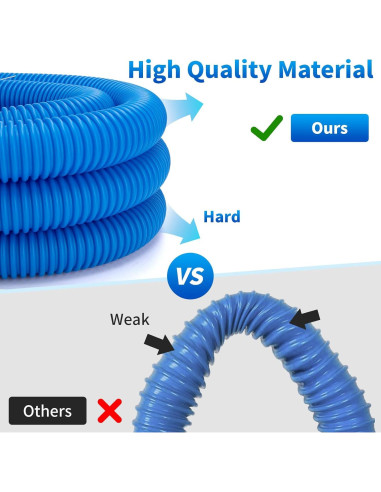 Kit de Mangueras de Piscina RSYEKU 1.25" x 149.86 cm con Abrazaderas