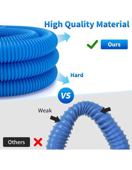 Kit de Mangueras de Piscina RSYEKU 1.25" x 149.86 cm con Abrazaderas