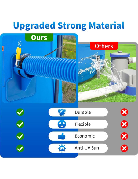 Kit de Mangueras de Piscina RSYEKU 1.25" x 149.86 cm con Abrazaderas