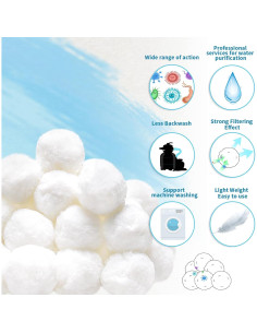 Bolas de Filtro para Piscina Naisidas 0.70 kg Reutilizables 2