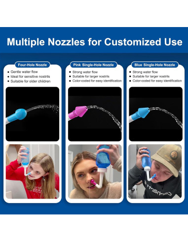 Botella Lavado Nasal MAOEVER 300 ml con 30 Paquetes Sal