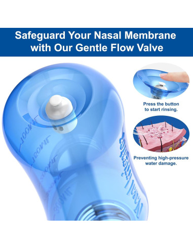 Botella Lavado Nasal MAOEVER 300 ml con 30 Paquetes Sal