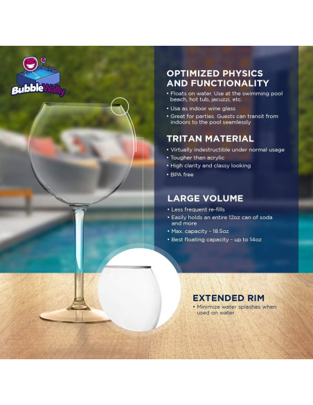 Copas de Vino Flotantes BubbleWally 532 ml - Set de 2