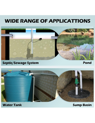 Interruptor de Flotador Atado FLUENTPOWER 3.05m IP68 10A