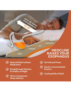 Almohada MedCline para Reflujo Ácido y GERD - Pequeña 2