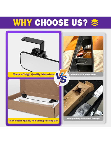 Espejo Retrovisor Trasero HOWBOW para Carrito de Golf 41.91 cm