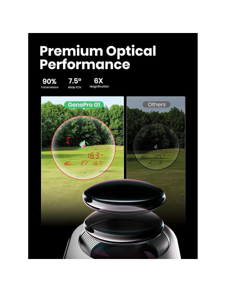 Medidor de Distancia Láser MiLESEEY GenePro G1 Golf 600m