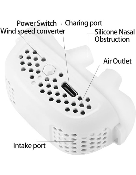 Dispositivo Anti-Ronquidos Inteligente Meetcare con Correa