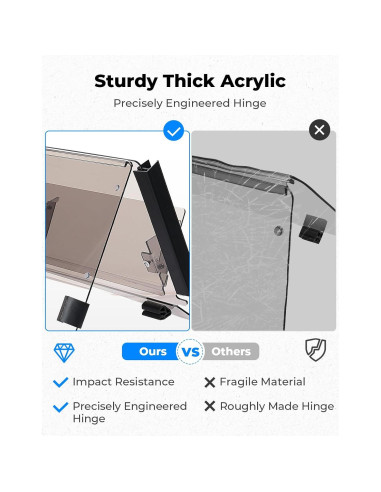 Parabrisas Plegable KEMIMOTO para Carrito de Golf Club Car 2004+