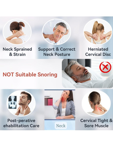 Soporte para Cuello Anti-Ronquidos Oprtuisi, Ajustable y Ergonómico