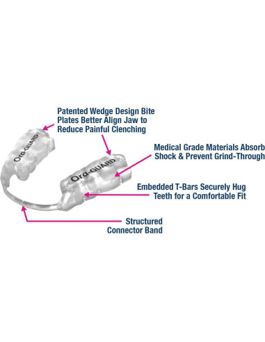 Protector Dental Ora-Guard Personalizado para Bruxismo