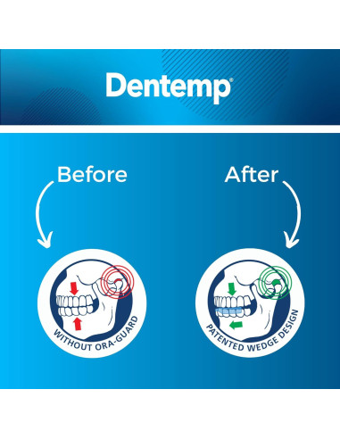 Protector Dental Ora-Guard Personalizado para Bruxismo