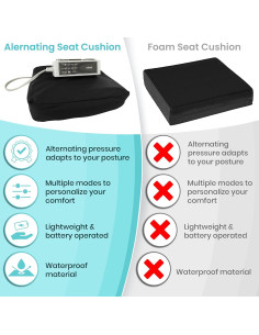 Almohadilla de Asiento Alternante Vive - Prevención de Úlceras - 45.72 cm 2