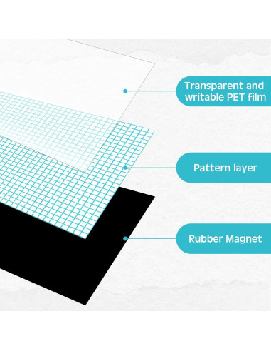 Ctosree Papel Gráfico Magnético Jumbo 70.96x56.05cm 2 Piezas