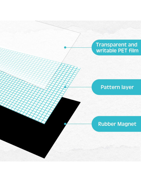 Ctosree Papel Gráfico Magnético Jumbo 70.96x56.05cm 2 Piezas